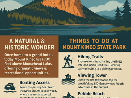 🌲 Mount Kineo State Park: A Timeless Gem on Moosehead Lake