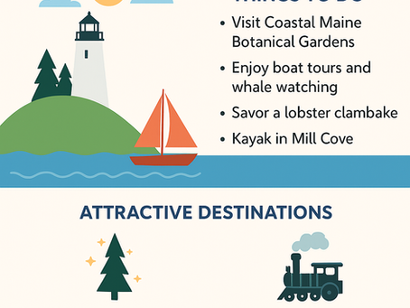 🌊 Travel + Discover Boothbay Harbor, Maine | Ultimate Vacation Guide 2025