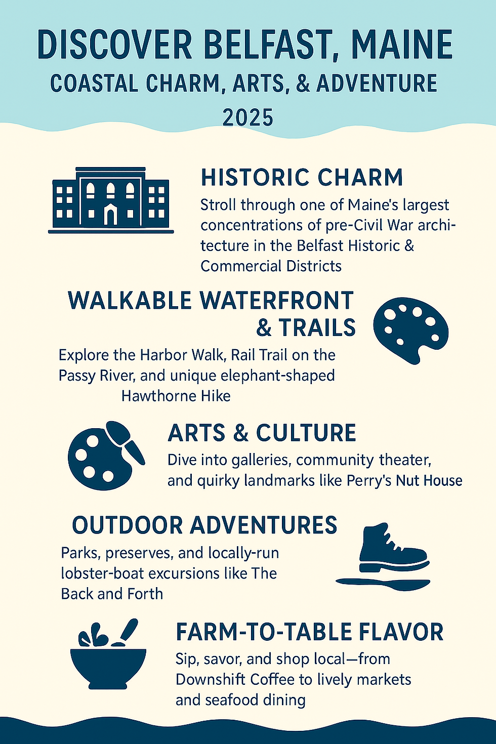 🌊 Discover Belfast, Maine | Coastal Charm, Arts, & Adventure Guide 2025