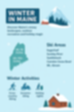 Winter in Maine: Your Ultimate Guide to Snowy Adventures, Cozy Stays & Seasonal Magic