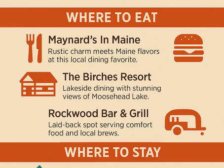 Where to Eat and Stay in Rockwood Maine | Top Restaurants & Lodging by Moosehead Lake