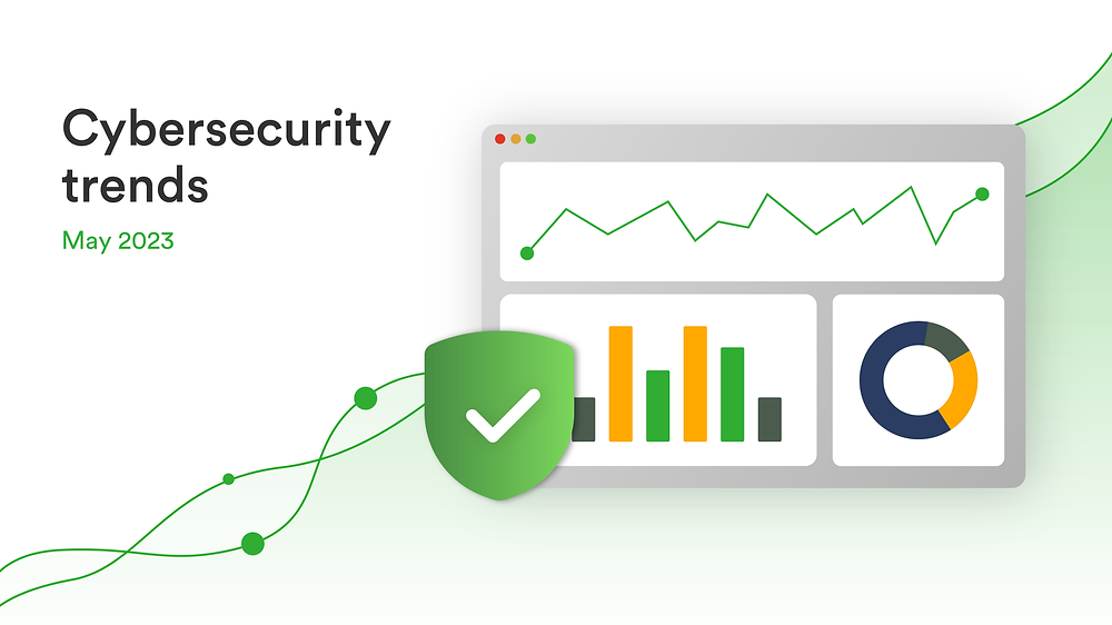 Cybersecurity Trends May 2023: Threat Intelligence Report