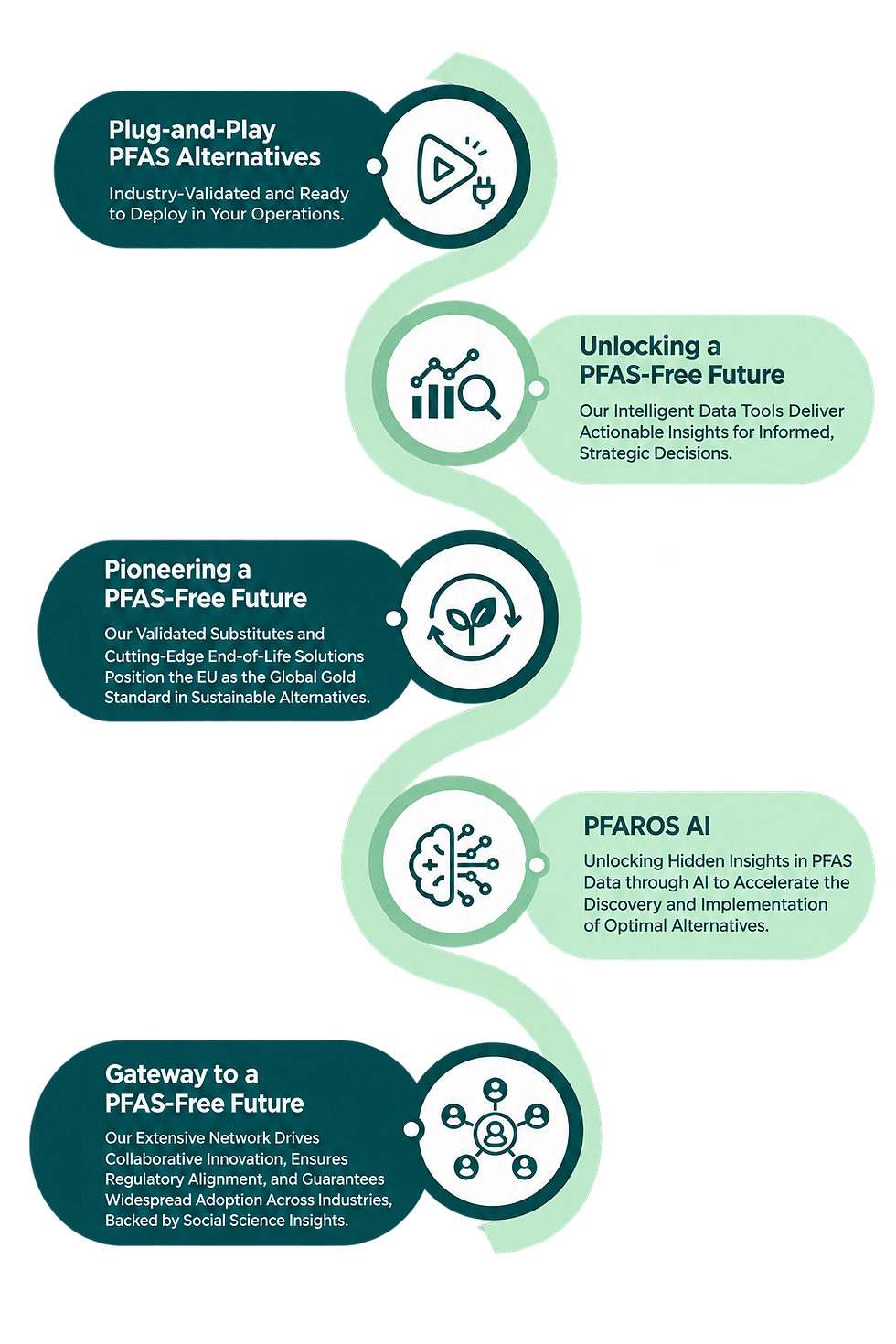 key outcomes banner.png