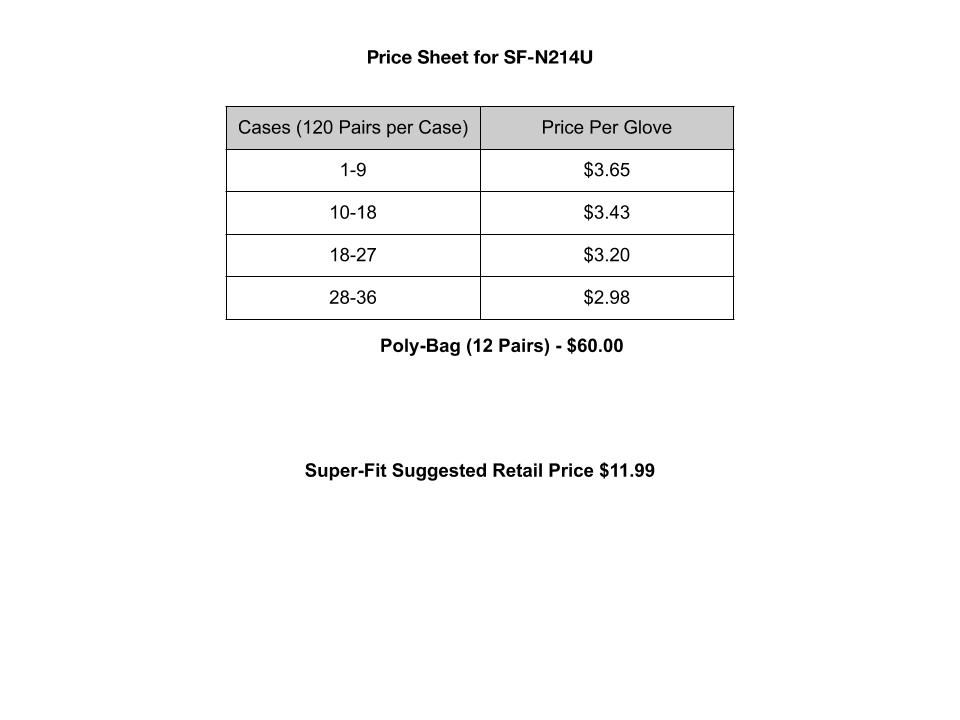 Thumbnail: ANSI CUT 4 FlexStone "The Shield" Cut Resistant Glove SF-N216U