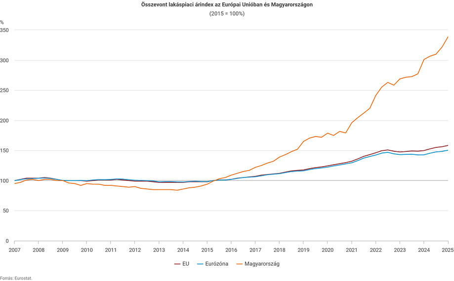 sszevont-lakspiaci-rinde (1).png