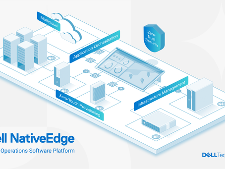 El software Dell NativeEdge permite la innovación en el borde