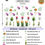 Thumbnail: Heather's Garden Plant Package $ TBA