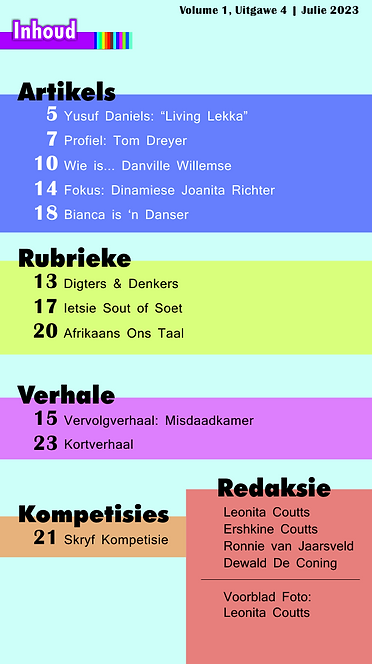 Vorige Uitg 4 - Inhoud.png