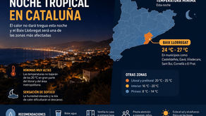 El Baix Llobregat volverá a vivir una madrugada sofocante