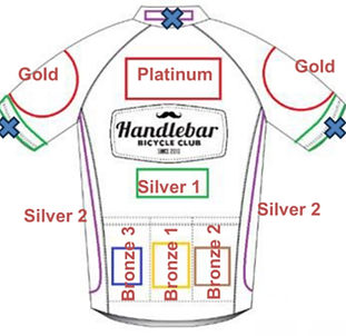Jersey Sponsorships Back_edited.jpg