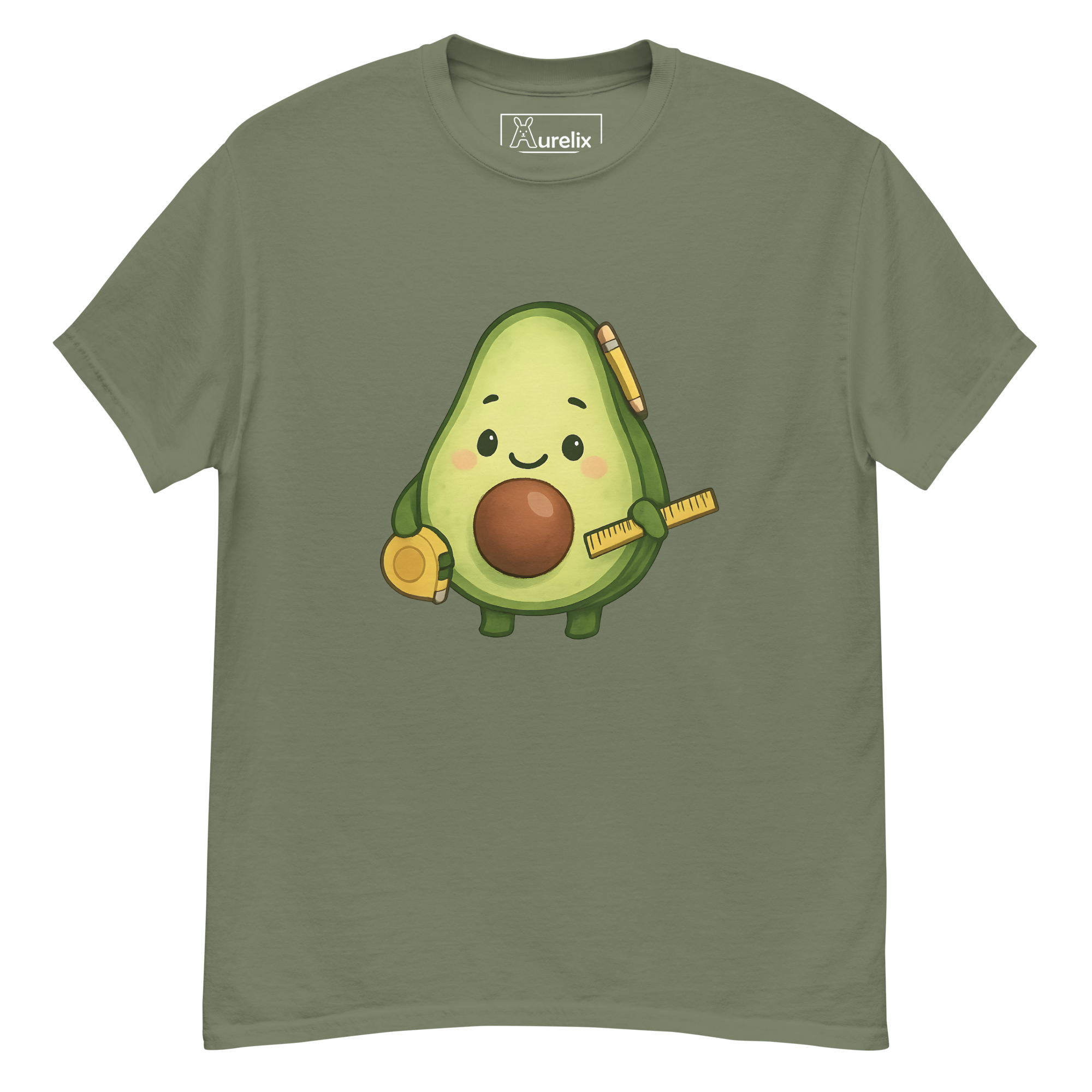 Measure Twice, Cut Once