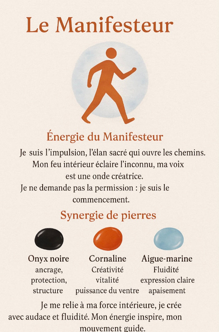 Miniature : Synergies des Pierres & Design Humain