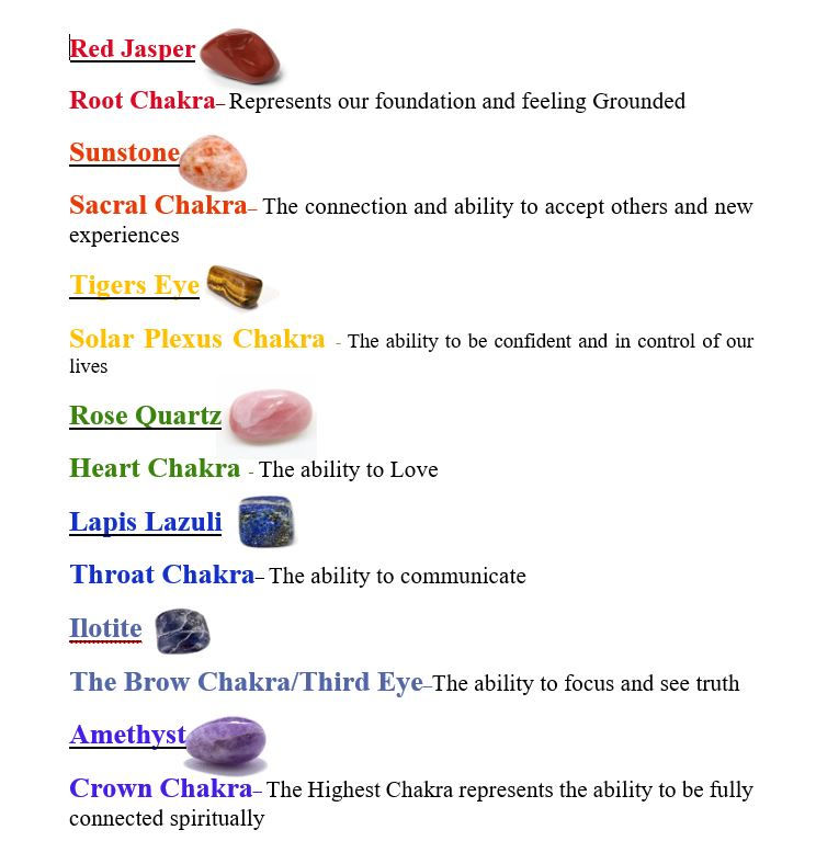 Thumbnail: 4 count Chakra Sage ( White sage with 7 color rose petals)