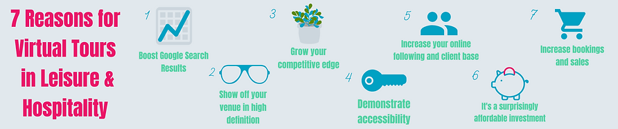 Benefits for virtual tours