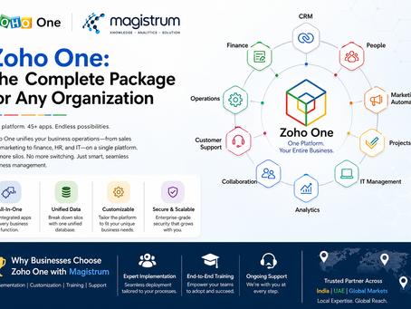 Zoho One: The Complete Package for Any Organization.