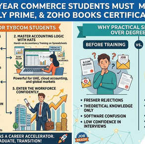 Why Final Year B.Com Students in India, UAE & Globally Should Use Their Vacation to Master HATS with Tally Prime & Zoho Books Certification.