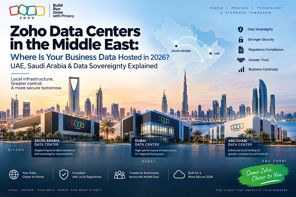 Zoho Data Centers in the Middle East: Where Is Your Business Data Hosted in 2026? UAE, Saudi Arabia & Data Sovereignty Explained.