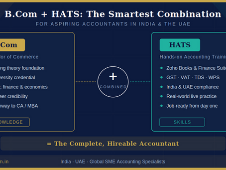 B.Com vs. HATS: Why Combining Both Is the Smartest Move for Aspiring Accountants in India and the UAE.