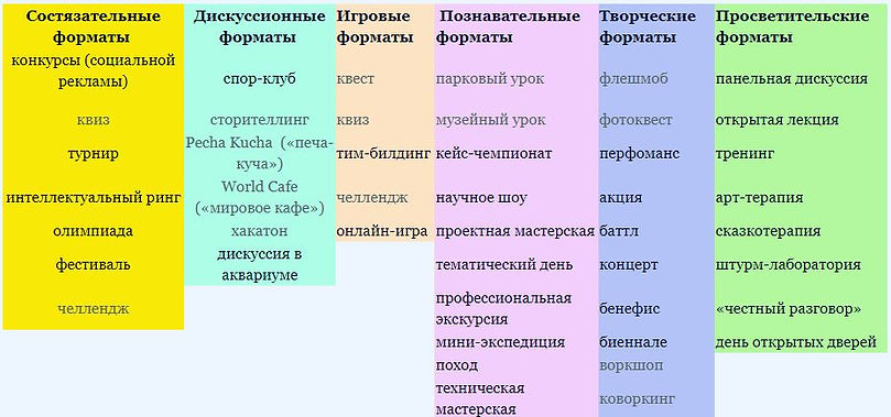 3 эт.JPG