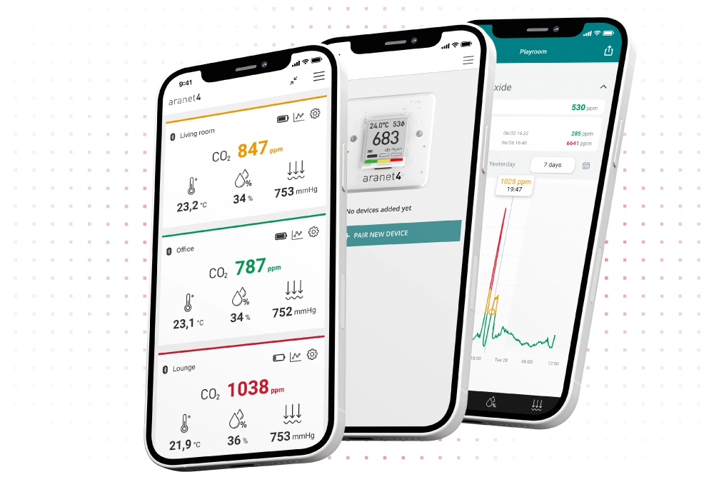 aranet, app, Temperaturüberwachung, Temperaturmonitoring, Luftqualität, Funklogger, Datenlogger