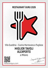 RestaurantGuru_Certificate1(1).png