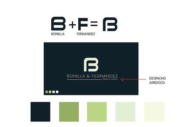 formacion del logo.jpg
