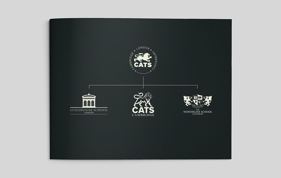 CATS Logos