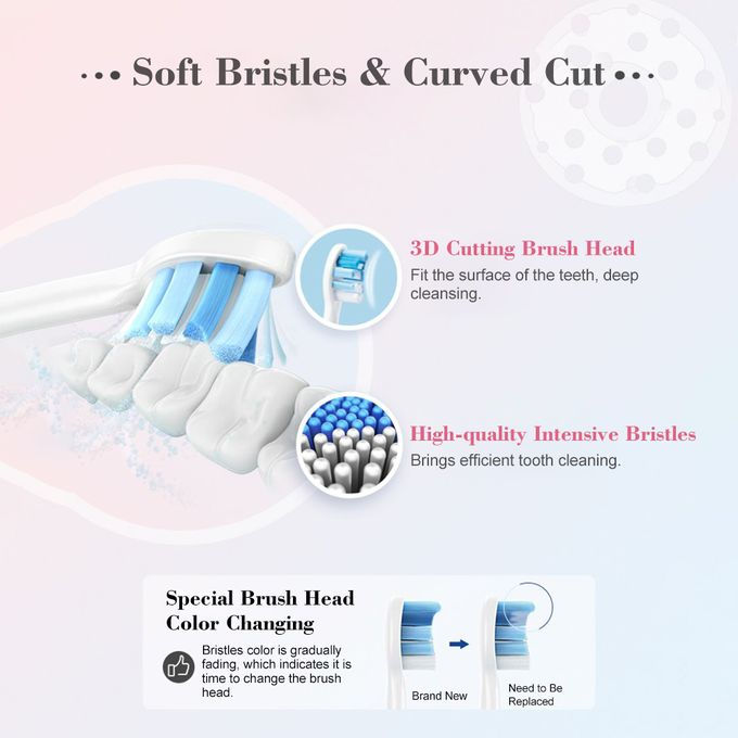 Thumbnail: Philips Sonicare HX3226 Electric Toothbrush Adult Sonic