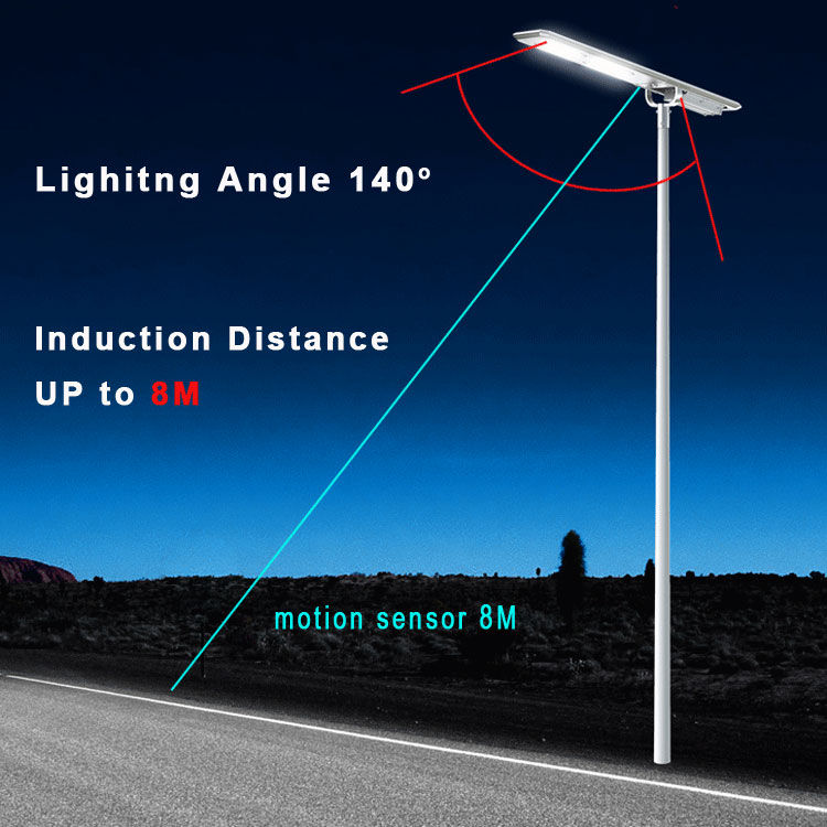 Thumbnail: energy saving lamp, solar led outdoor light , led solar. solar lamp garden