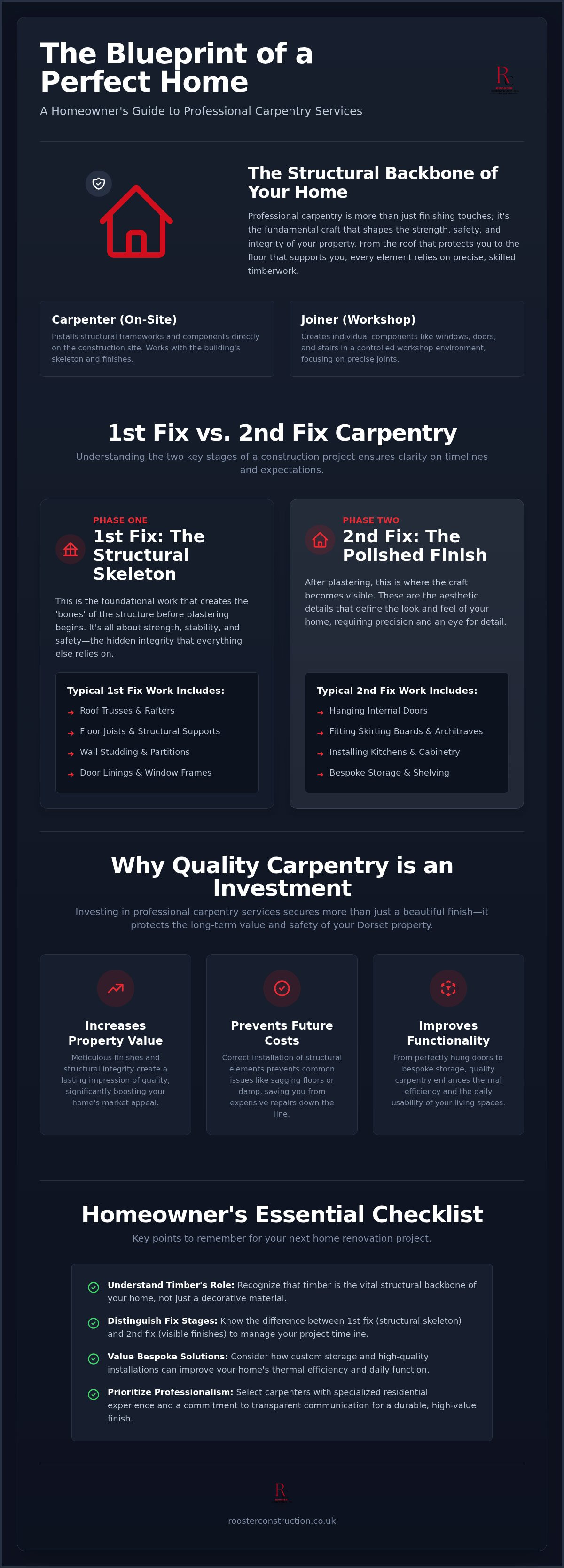 Carpentry services
