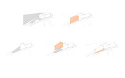 Diagrammes conceptuels - site