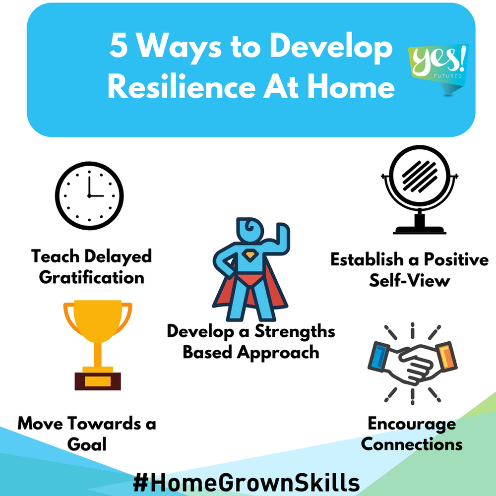 5 ways to develop resilience outside of school