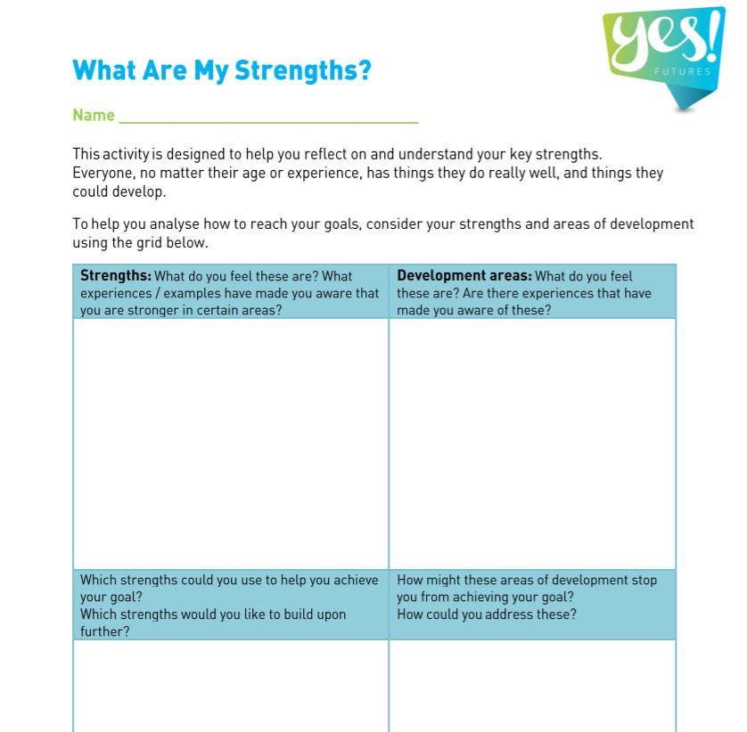 Developing Young People S Self Awareness Skills At Home Developing Young People S Self Awareness Skills At Home