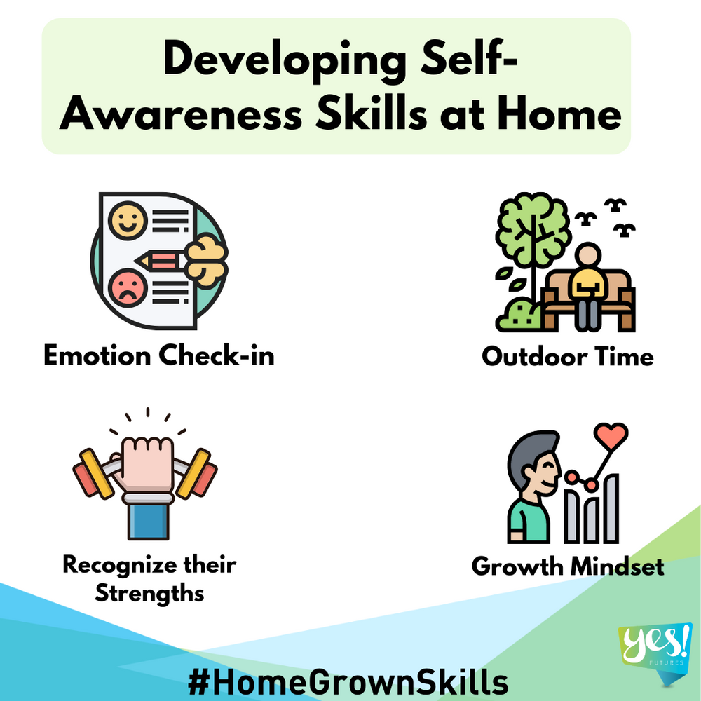 Developing Young People s Self awareness Skills At Home