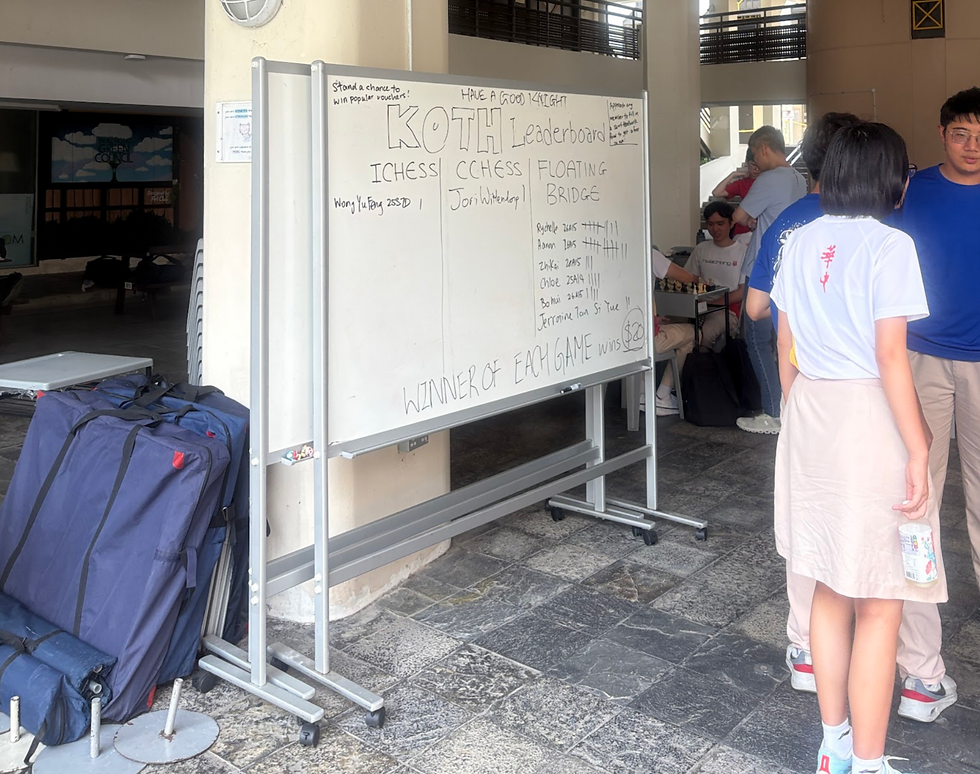 The Brain Blitz scoreboard drawn on a whiteboard. Hwa Chong Publications Society/Ethan Sng