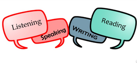 Exploring Language Objectives within Learning Objectives