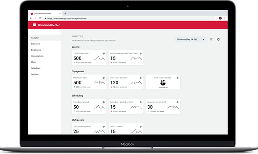 CC_Dashboard.png