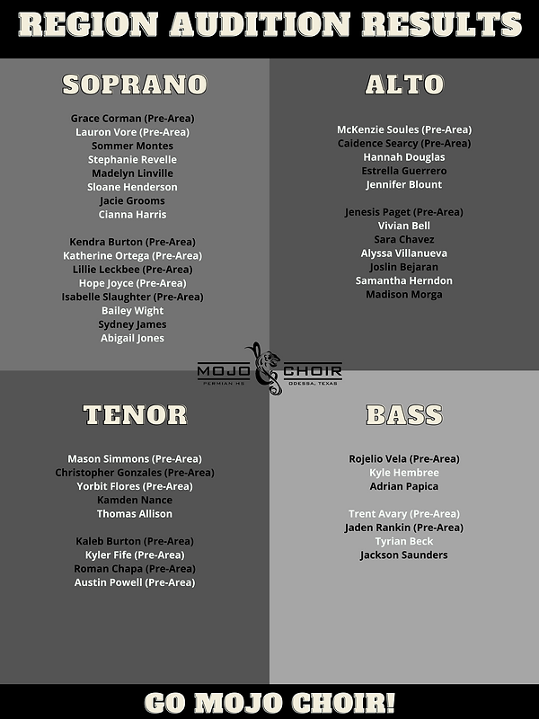 Region Audition Results (2).png