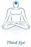 Crown Chakra 3 - Five2Thrive
