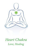 Heart Chakra - Five2Thrive