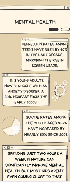 Infographic #7.png