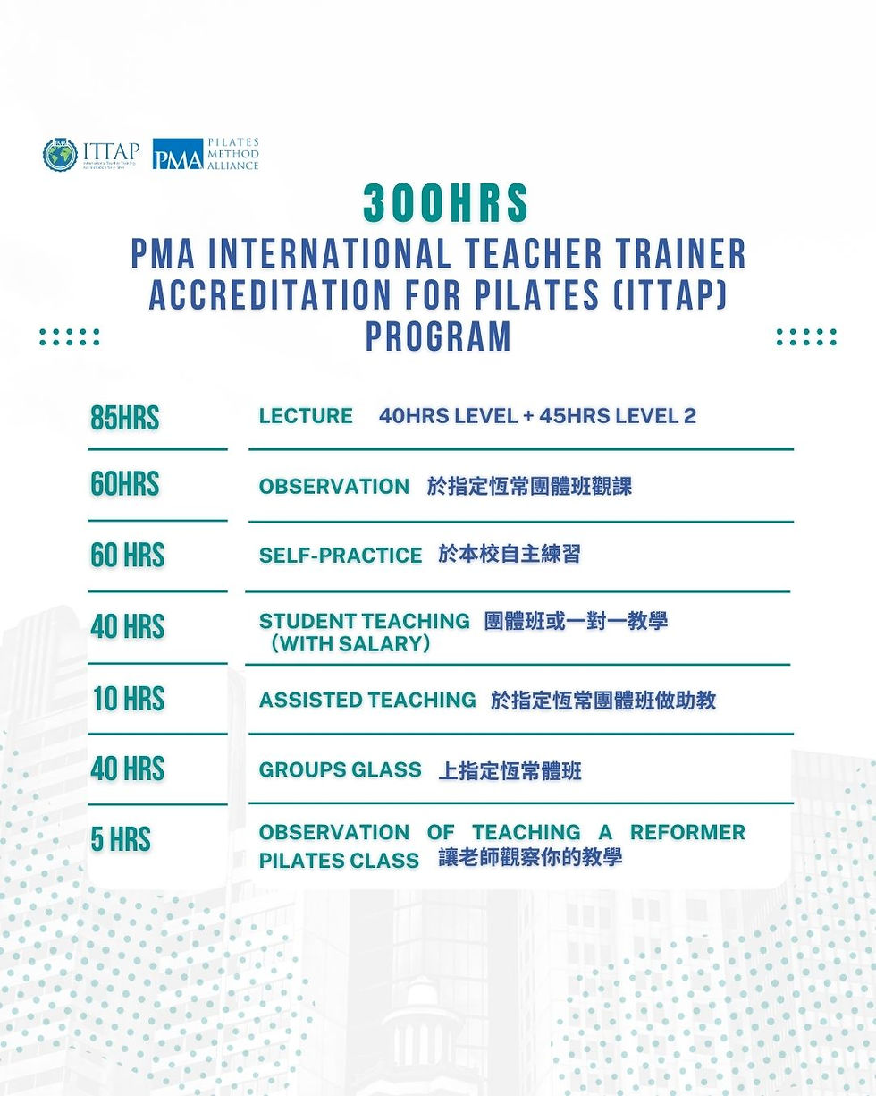 縮圖：ITTAP 300hrs Reformer Pilates Teacher Training Certification