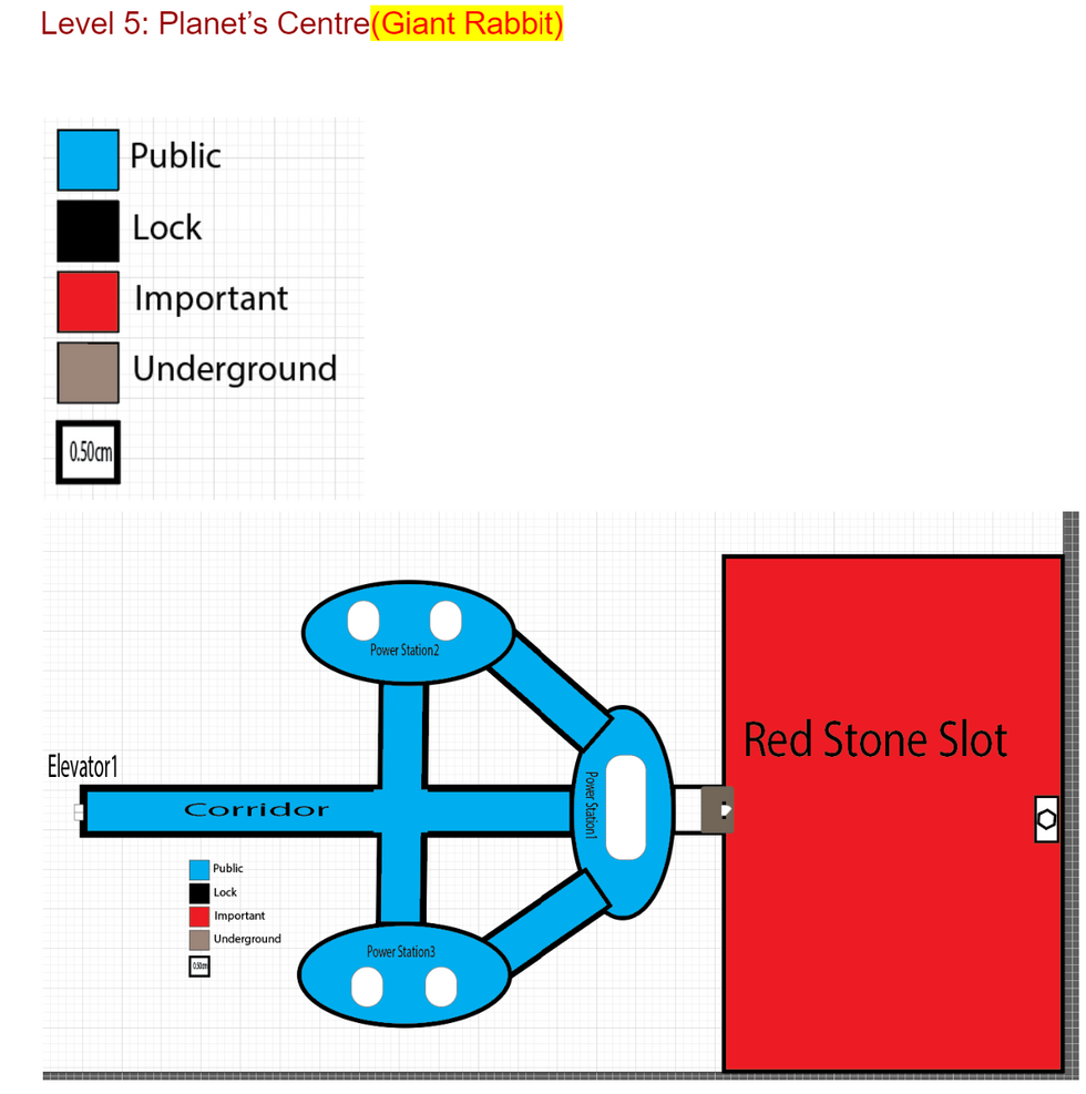 Level 5: Planet’s Centre(Giant Rabbit)