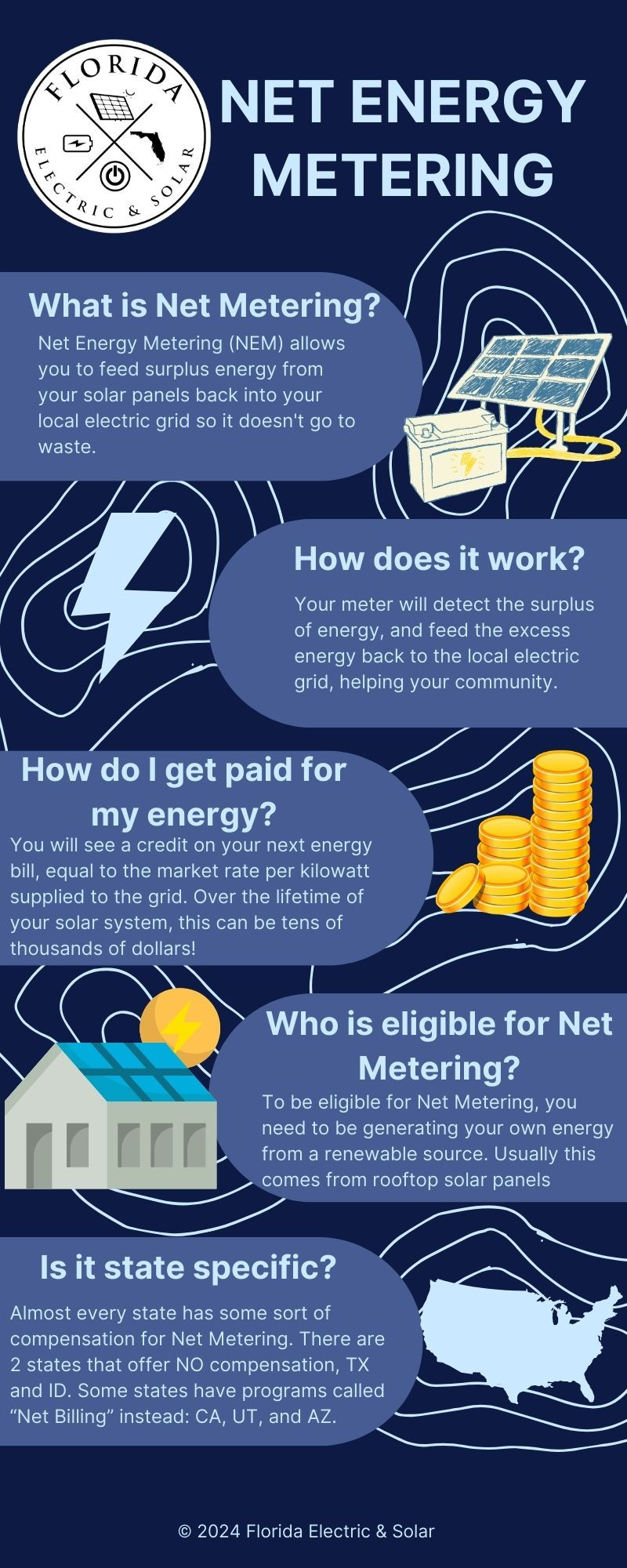 Net Metering Infographic - Solar Panels in Tampa