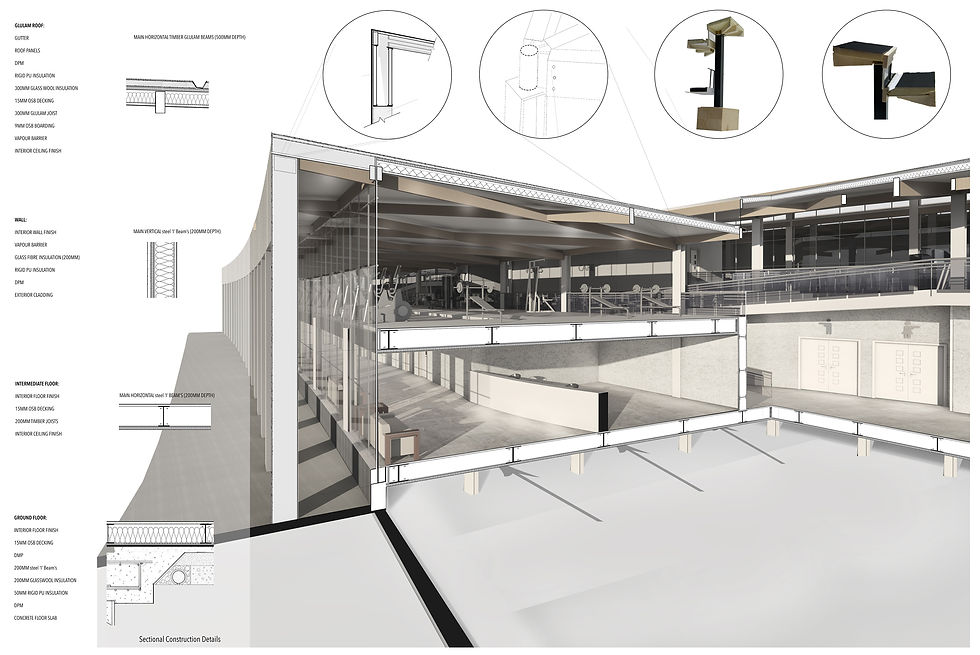 8. Construction Section