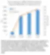 Thumbnail: NFkB Luciferase Reporter MDA-MB-231 Stable Cell Line (2 vials)