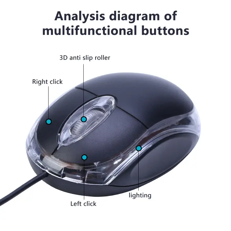 Thumbnail: Andowl Q-A199 Universal USB Wired Mouse