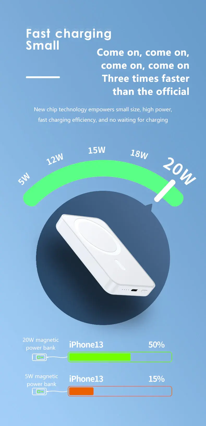 Thumbnail: Andowl Q-MG6001 MagSafe 6,000mAh Power Bank