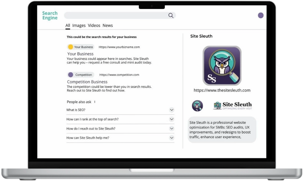 The Importance of SEO for Small and Medium-Sized Businesses
