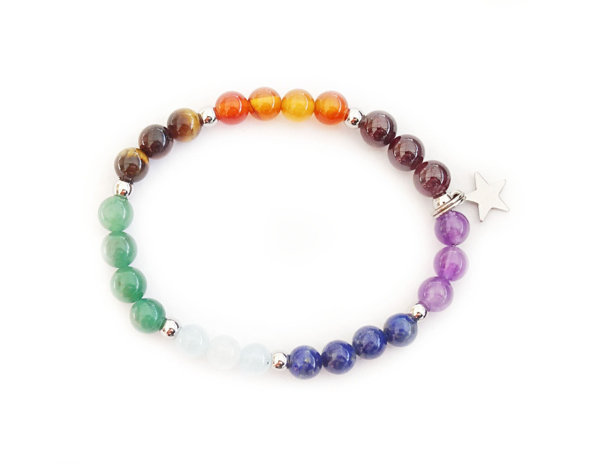 Bracelet 7 chakras réalisé en pierres naturelles